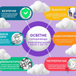 colorful 3d circular diagram concept map